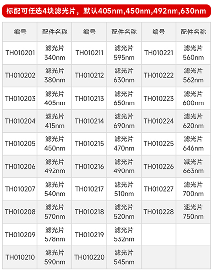 全自動多功能酶標儀配件 全自動多功能酶標儀配件